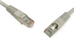 189421003 – 2,3,5,7,10m Premium-Line Category 6A+ S/FTP Patch Cord Component Level Type, LSOH